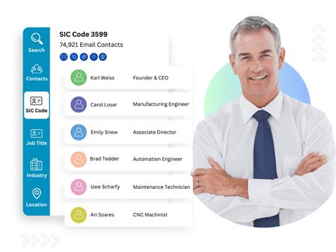 sic code for cnc machine shop|sic code 3599.